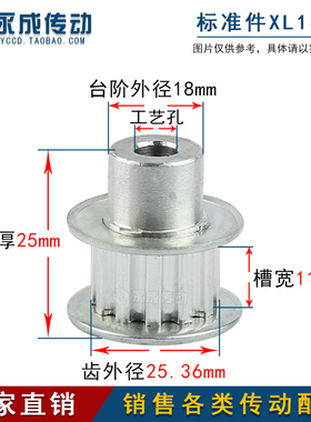 同步轮同步带轮皮带轮 XL16齿 标准件 齿外径25.36 内孔5/6传动轮