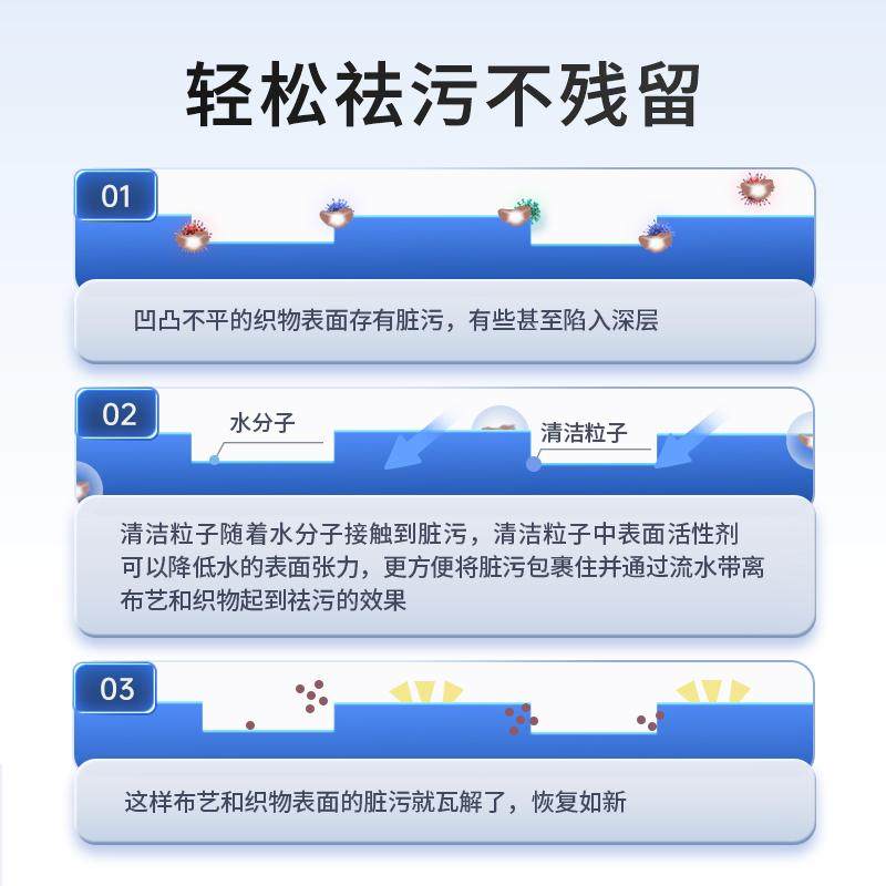 适配必胜洗地机清洁液拖地面板除菌剂2/3/4/5代水洗专用配件,生活电器,洗地机配件/耗材,淘宝优惠券,粉丝福利购,淘宝优惠卷