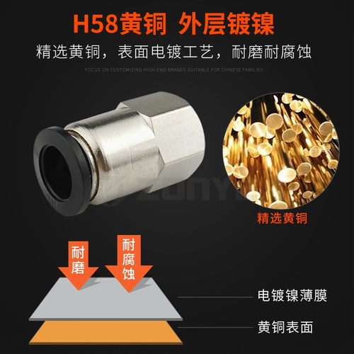 中端黑色气动管快插快速接头内螺纹直通PCF601/802/1003/1204