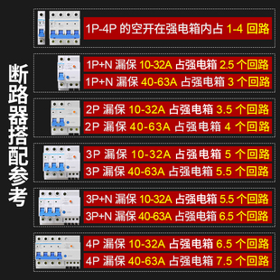 布线箱 低压照明箱 家装 家用断路器箱体 暗装 PZ30 正泰配电箱 明装