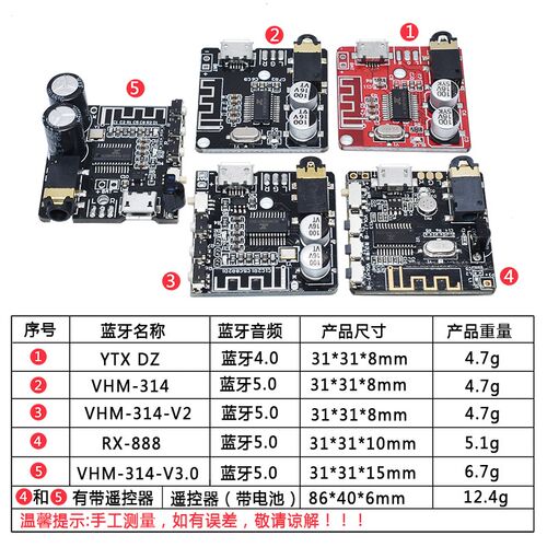 DIY可充电蓝牙5.0音频接收器模块MP3解码板车载音箱音响功放板4.1