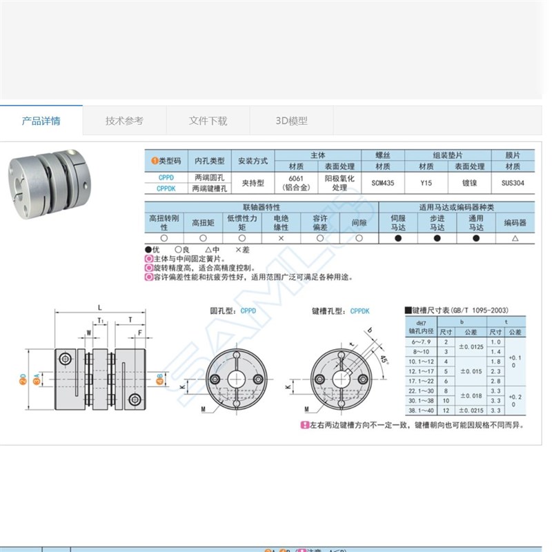 梅花式联轴器-夹持型CPHD/CPHDK-D14/20/25/30/35/40/-A