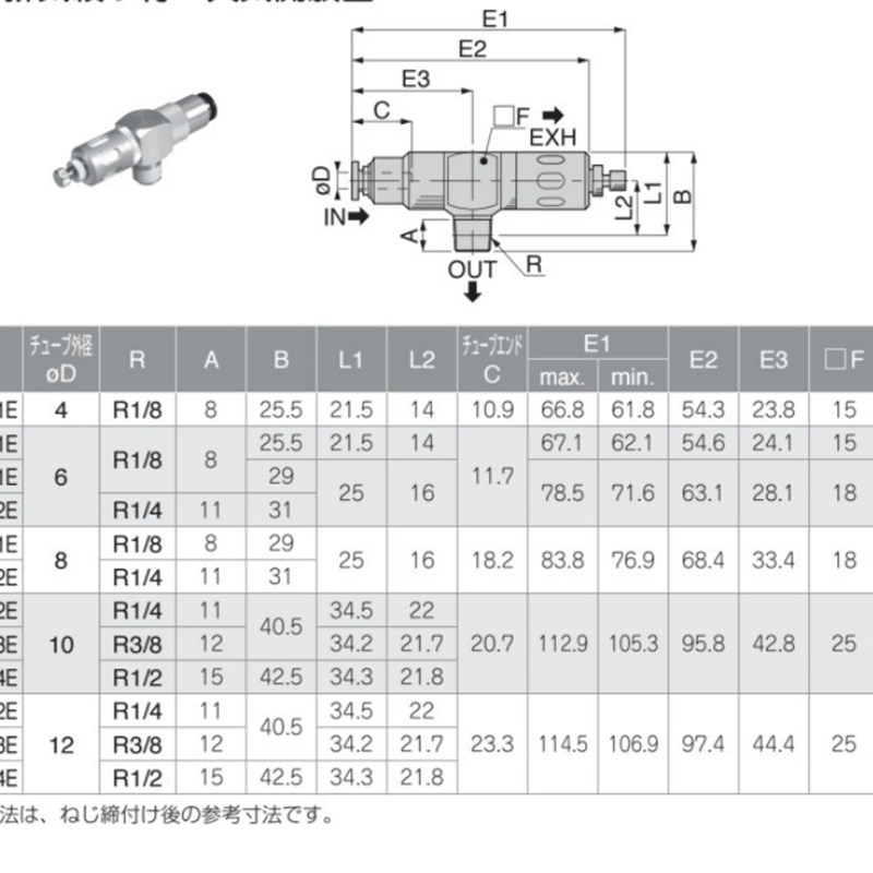 日本PISCO快速排气阀EQ03-C12P02E  EQ03-C12P03E EQ03-C12P04E