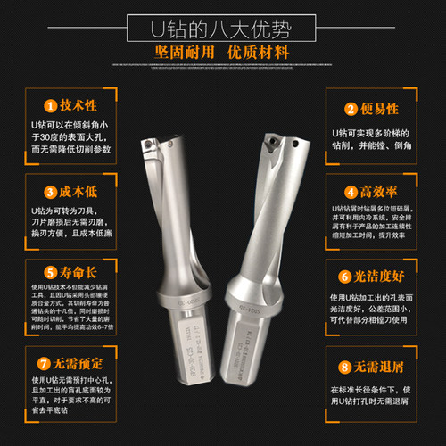 u钻 快速暴力钻WCMX/SPMG 喷水扩孔钻舍弃式 侧固钻头2/3/4/5倍径