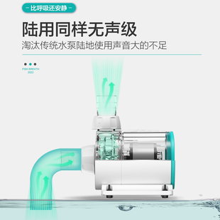 新款鱼缸水泵超静音变频水泵底吸过滤循环帮浦鱼池潜水泵水陆两用