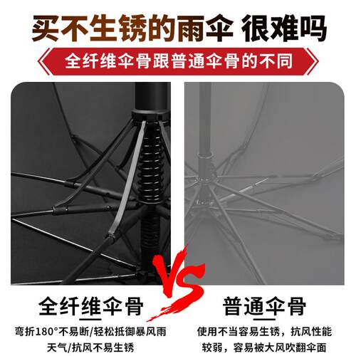 长柄雨伞定制logo图案定做商务酒店直柄伞订制男黑色广告伞可印字