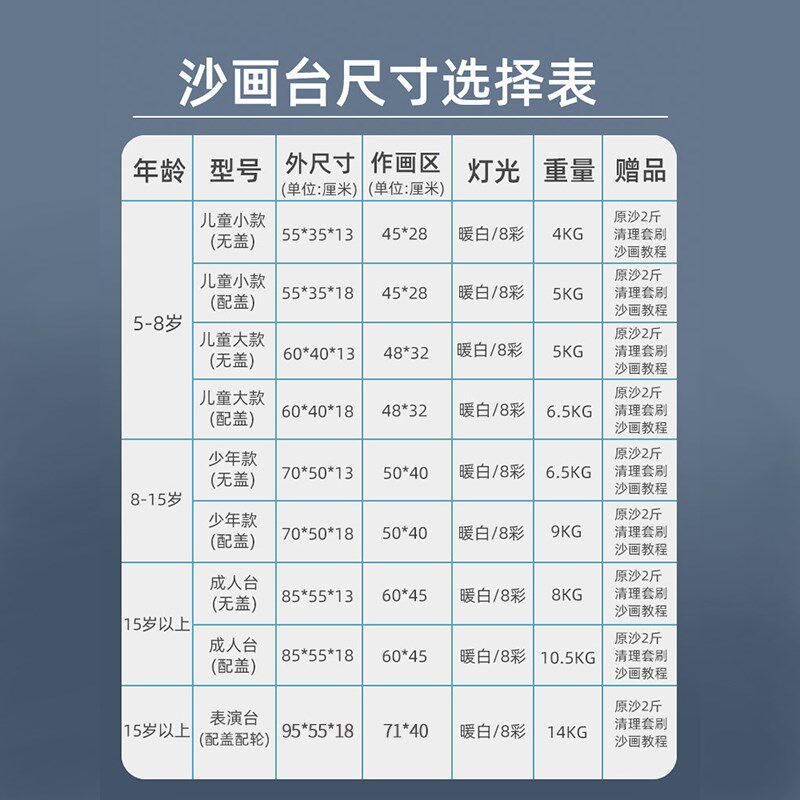 沙画台初学者新款儿童彩沙手工制作成人亲子表演台箱机益智套装