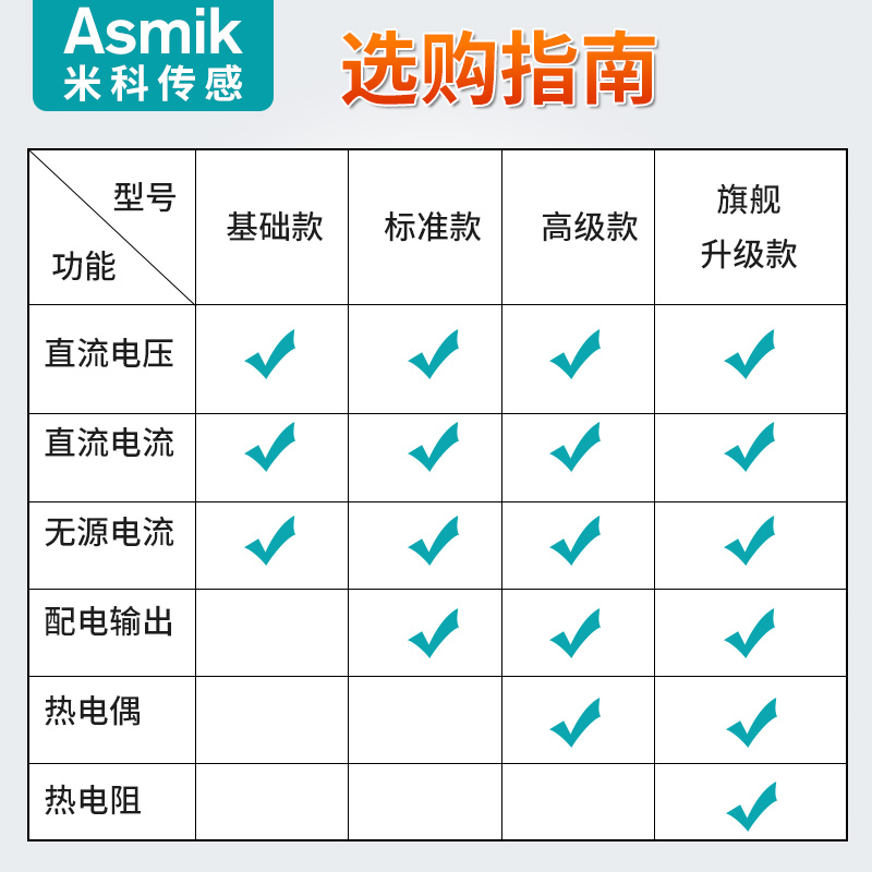 4-20mA信号发生器模拟量信号源电压电流热电阻偶温度校验仪手持