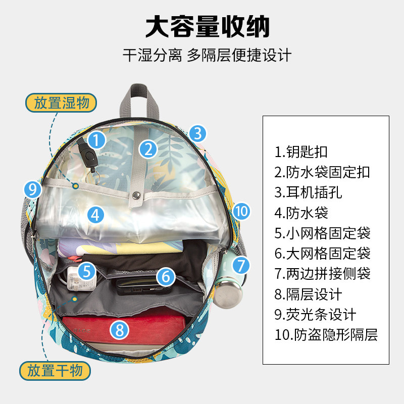 户外游泳运动旅游行李包男女干湿分离健身防水大容量收纳双肩背包