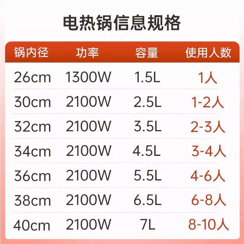 304不锈钢电炒锅家用铸铁电热锅炒菜锅爆炒一体电火锅煮涮锅32r1