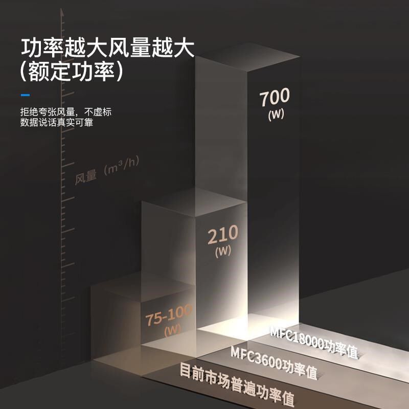 雷豹冷风机工业家用空调扇单冷水冷空调健身房网吧仓库可移动空调