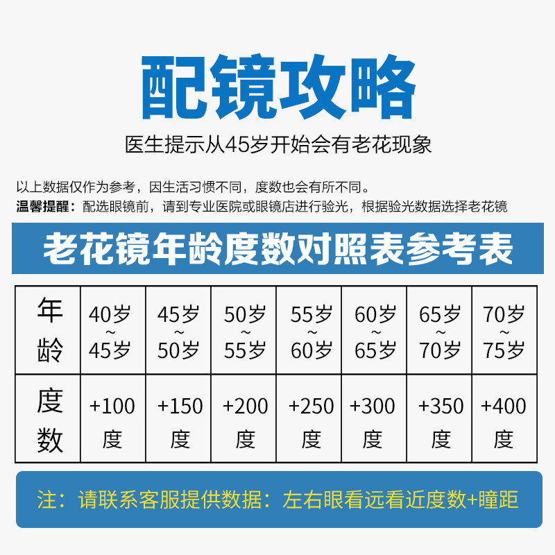 老花镜男远近两用双光变色老花镜智能变焦金属圆框花镜渐进多焦点