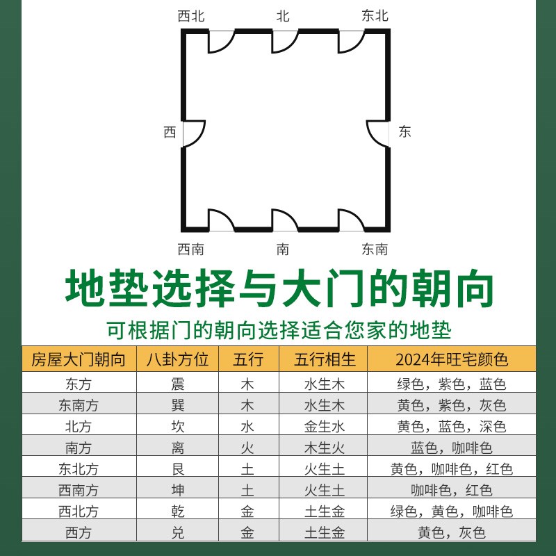 2024年新款大门绿色地垫招财进宝丝圈入户门垫防滑除尘可裁剪脚垫