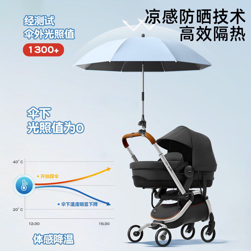 婴儿车专用遮阳伞可折叠宝宝手推车便携雨伞儿童车防晒伞罗马假日