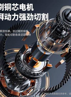无刷显锂数电角磨机电KOR式抛光大功率切机电动割充磨光机打磨