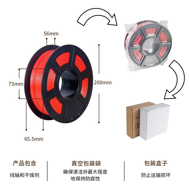 高品质3D打印耗材 3D打印机ABS材料1.75mm高纯度1KG 高温