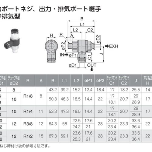 日本PISCO快速排气阀 EQ03-P03C10C12