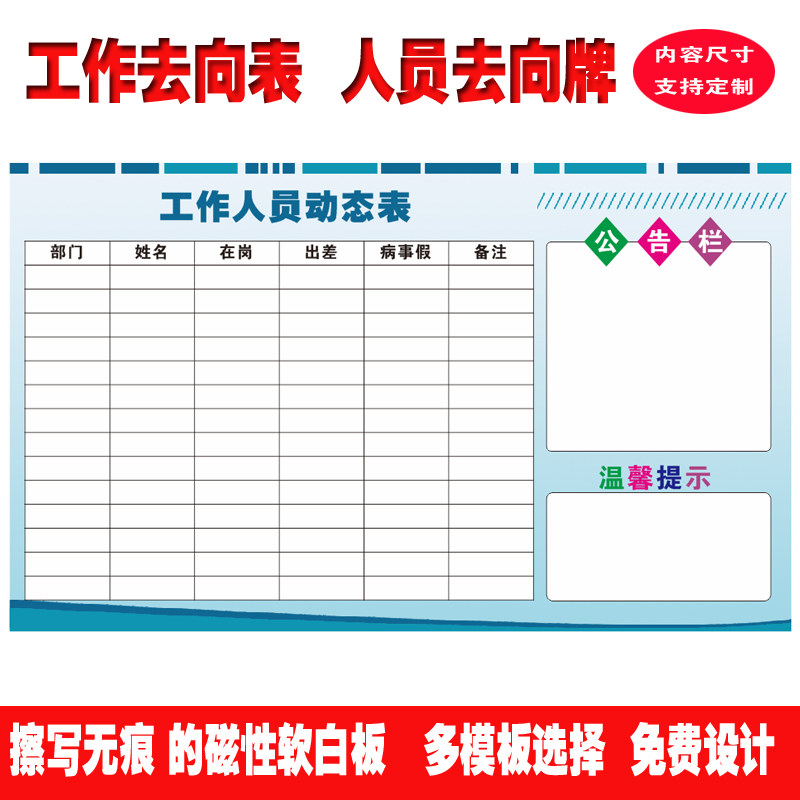 定制公司员工工作岗位表外出考勤指示牌在岗软白板人员去向牌