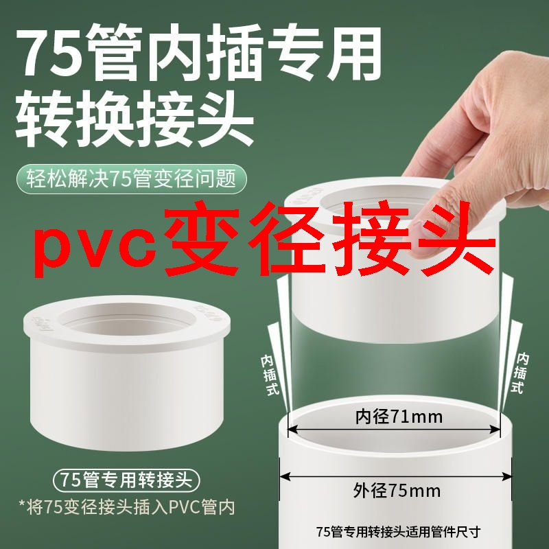 pvc变径接头75PVC下水管变50/46内插pvc配件补芯直接转接头管件变