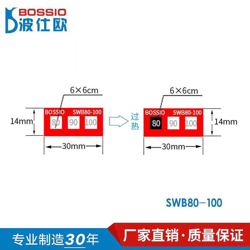 波仕欧SWB80-100变色测温贴片 示温片 温度试纸 感温胶贴退火标签