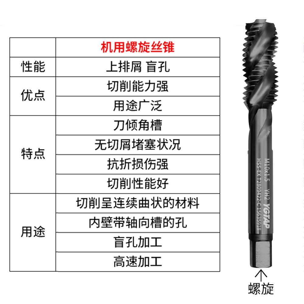 YgG机用攻牙丝锥钢攻丝y螺旋先件端含丝56125攻M2M3M1钴2M5M6M4M1