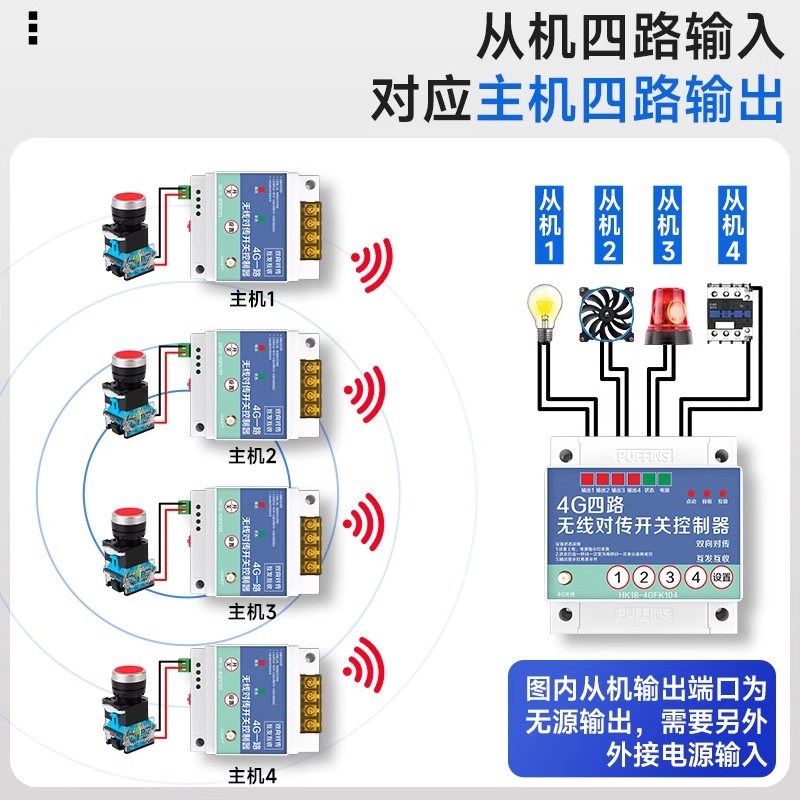 4G开关量传输模块1发4收无线互发互收固定反馈信号对传开关控制器