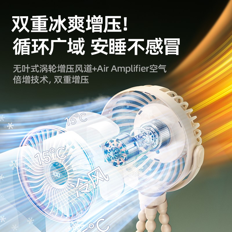 婴儿车风扇八爪鱼宝宝推车便携式迷你小型可充电静音宿舍夹式1780