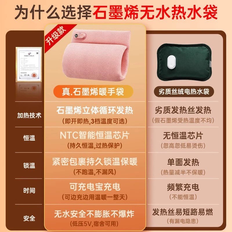 石墨烯暖手袋大功率长续航暖手袋暖宝宝usb充电办公室发热便携式