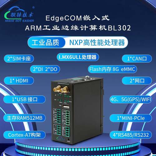 钡铼BL302嵌入式EdgeIO支持Debian系统NXPi.MX6ULL应用智慧零售