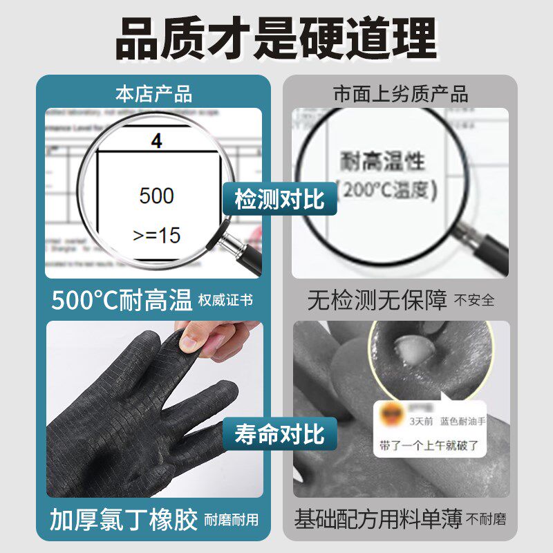 防烫手套隔热耐高温烤箱高温防高温500度工业实验室防水防油耐火