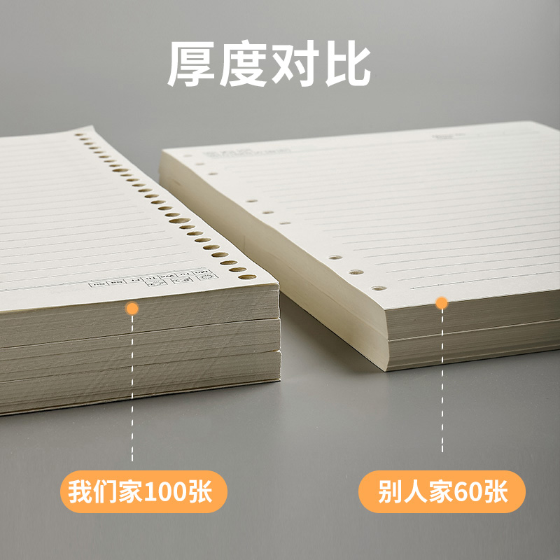 活页纸替芯a5b5笔记本活页本内芯6孔9孔20孔26孔可拆螺旋E线圈本