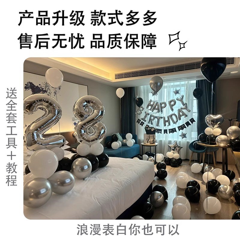 18岁成人礼过生日布置场景装饰气球男女朋友惊喜氛围仪式感背景墙
