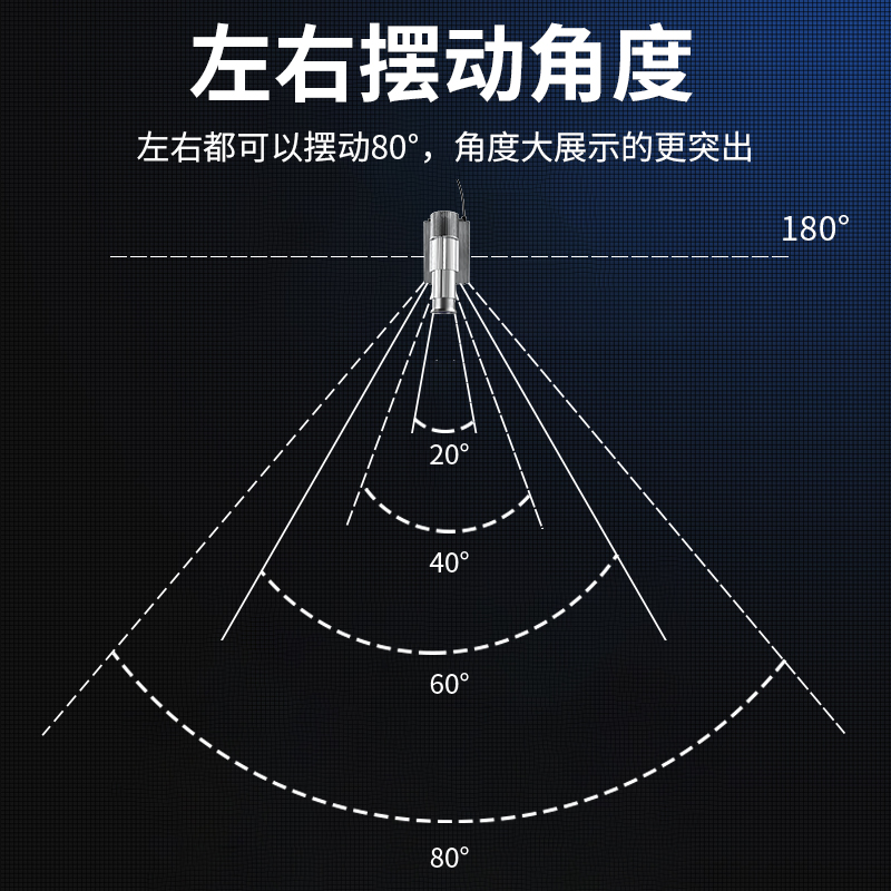 动态移动广告logo投影灯左右摇摆室内外图案带文字投影射灯定制