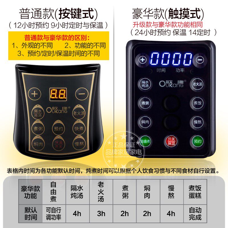 欧康电炖锅陶瓷隔水商用多功能大容量不锈钢全自动炖盅煲汤煮粥锅