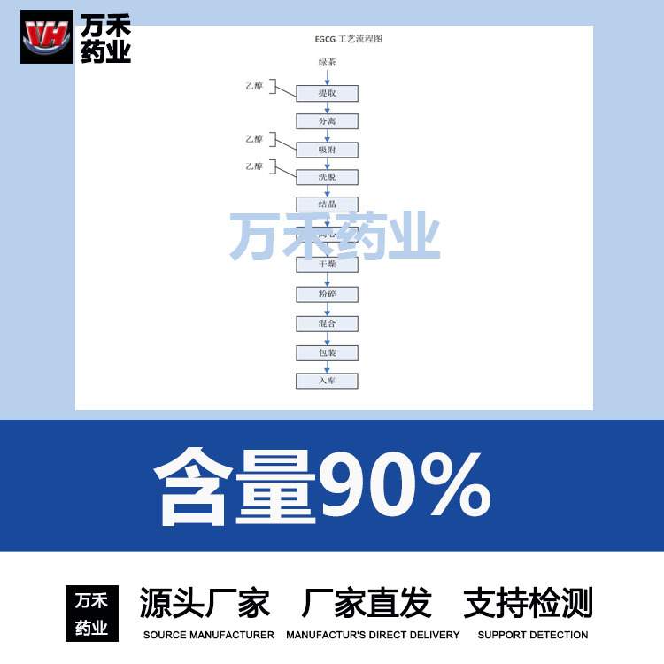 EGCG90%表没食子儿茶素没食子酸酯989-51-5 绿茶提取物多规格现货