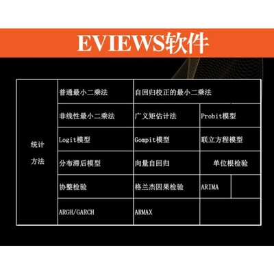 stata代做权重矩阵自相关空间自回归效应模型SAR杜宾SDM面板数据
