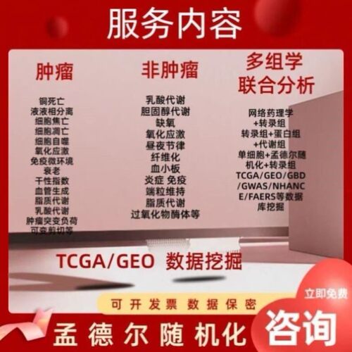 代谢组分析 与转录组联合 调控网络构建 靶点挖掘