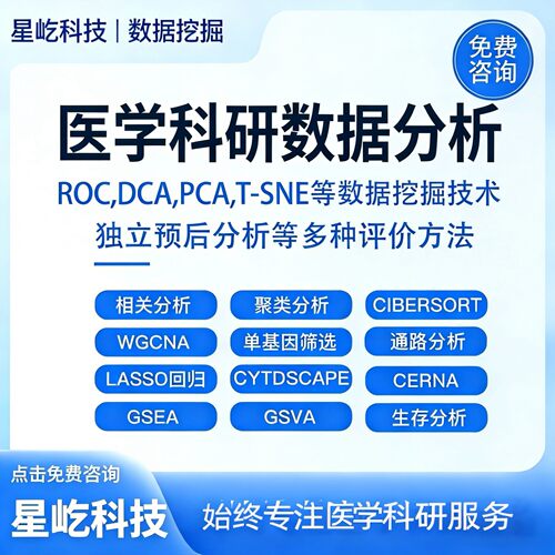 ROC曲线绘制 代做 临床数据 医学统计 快速出图 科研服务
