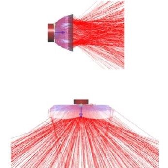 tracepro模拟服务 tp模拟 反光杯透镜模拟 光学设计 50元每次起