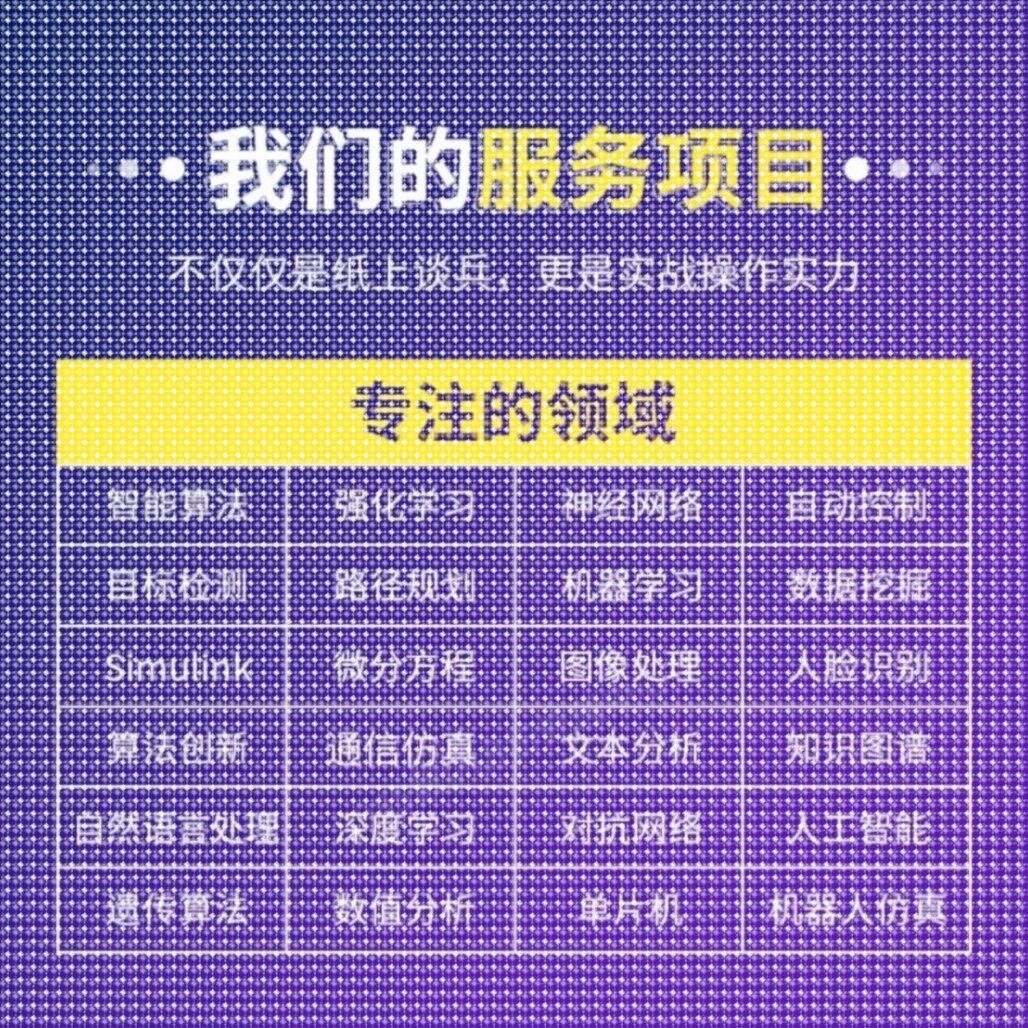 Matlab程序代编微分方程python代编算法优化控制电气彷真图像处理
