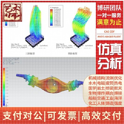 FEM ?MBSE? DCS? CFD CAE? ?FEA? MBD?有限元分析彷真代做