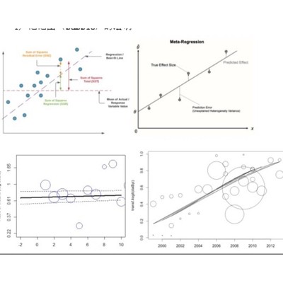 生物信息学转录组rna测序go功能分析gwas