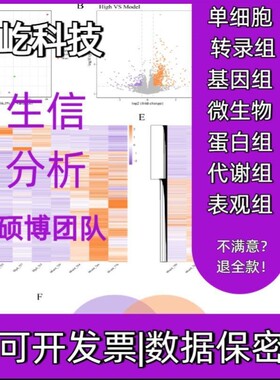 分子对接方法autodock薛定谔moe金属离子供价柔性分子对接服务
