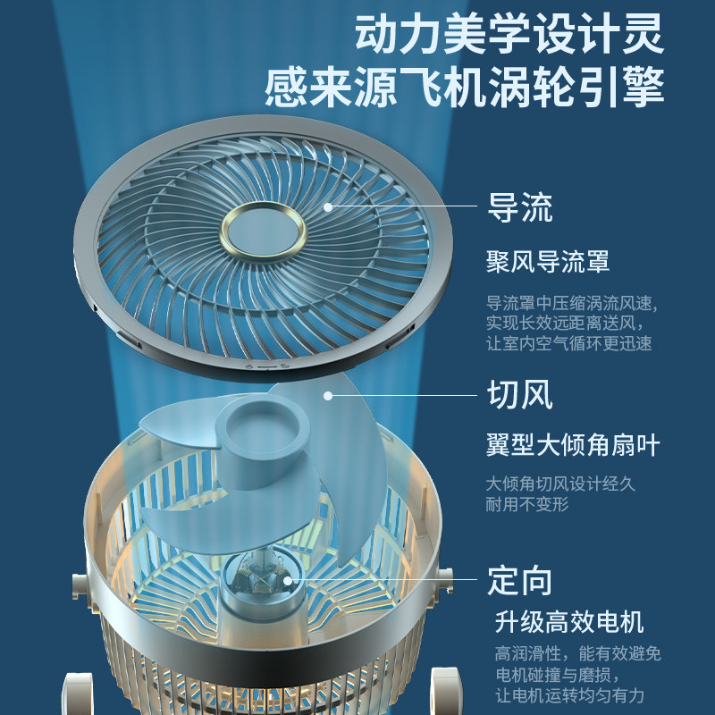 空气循环扇家用摇头落地扇台立式壁挂充电风扇宿舍大风力静音遥控