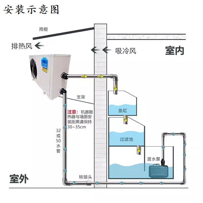 鱼池冷水机制冷机一体式商用水产鱼缸水族海鲜恒温机静音温控设备