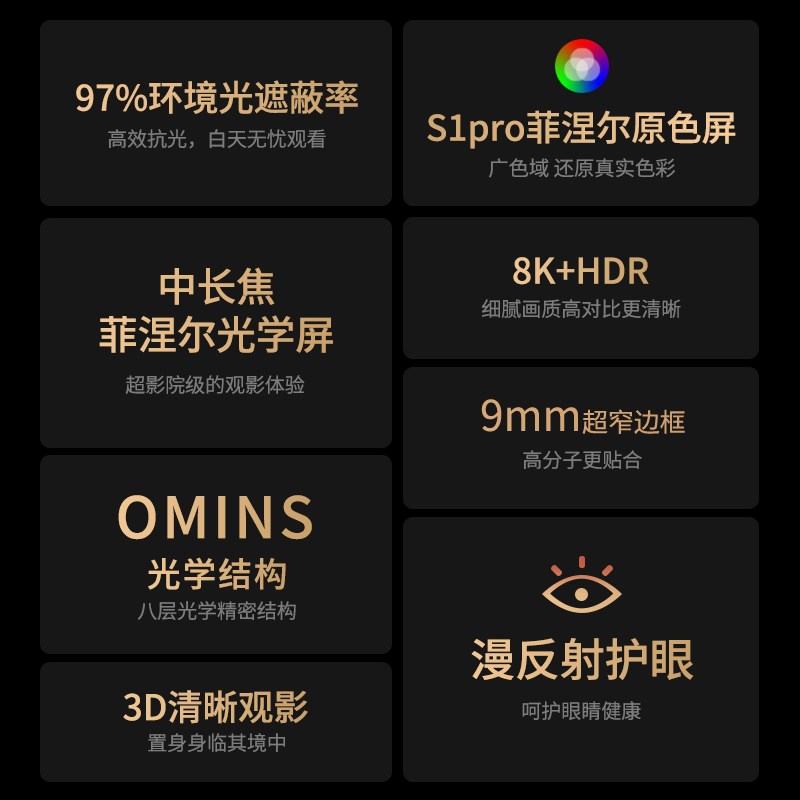 高增益菲涅尔幕布抗光画框设计 中长焦免打.孔投影萤幕