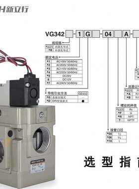 直销二位三通电磁阀先导式VG342R-5G-04/06/10 DC24V AC220V覆膜