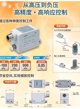 CKD喜开理电控减压阀EVS2-500-0H4/H6AV-C11/C13-3 现货原装 正品