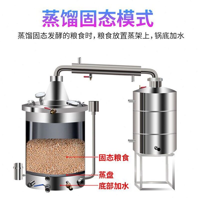 直销酿酒机蒸酒器酿酒设备大型烤酒烧酒小型酒坊家用商用白酒柴火