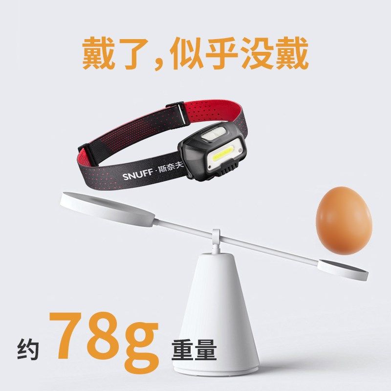 斯奈夫头灯2024新款强光超亮超长续航夜钓鱼专用充电锂电池照明灯